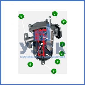 Магнитные шламоотводители MOS в Орехово-Зуево